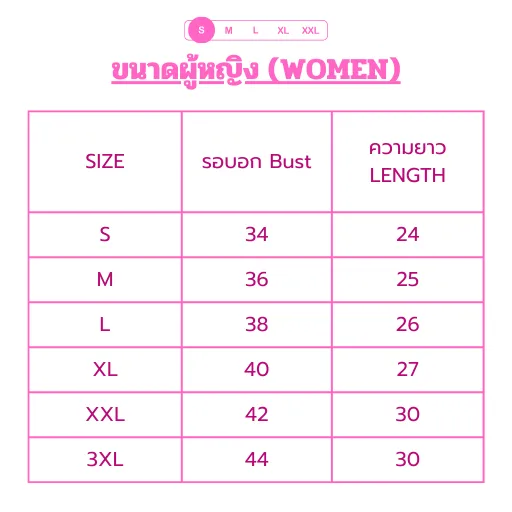 yandxtextile - ผู้ผลิตและจัดจำหน่ายผ้าม้วน ผ้าแฟชั่น ขายปลีก-ส่ง